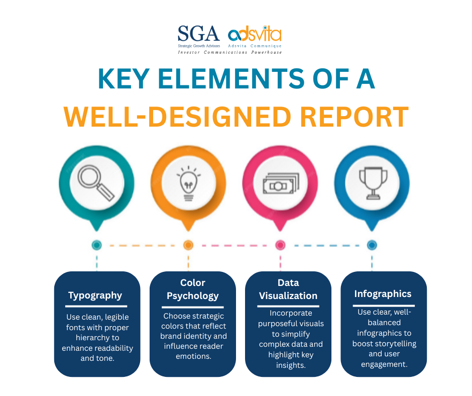 Well Structured Corporate Report